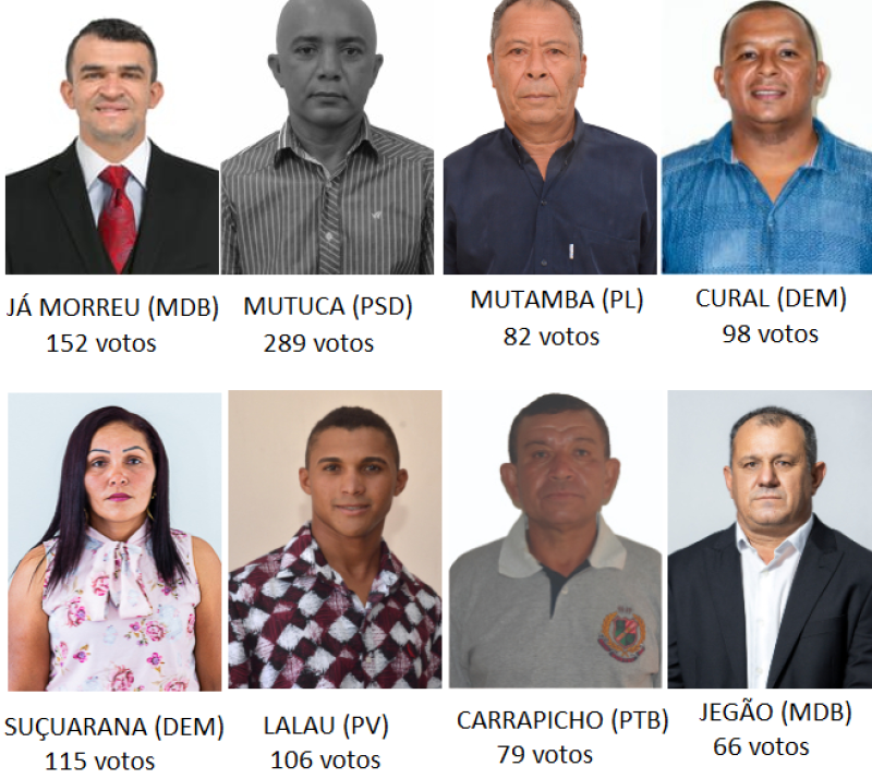 Vereador de Araguaína Sargento Jorge Carneiro se filia ao PSDB