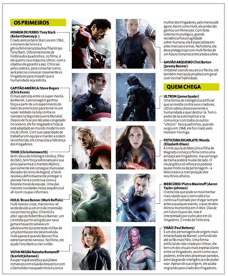 Seis Vingadores na lista dos 10 atores mais bem pagos do mundo » Jornal Dia  a Dia ES